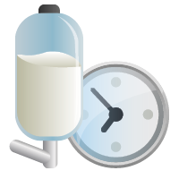 Milking times analysis