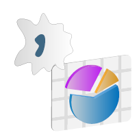 Celcount analysis