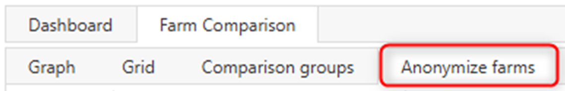 farm comparison
