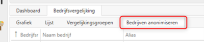 bedrijfsvergelijking