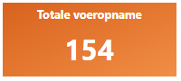 totale voeropname NL